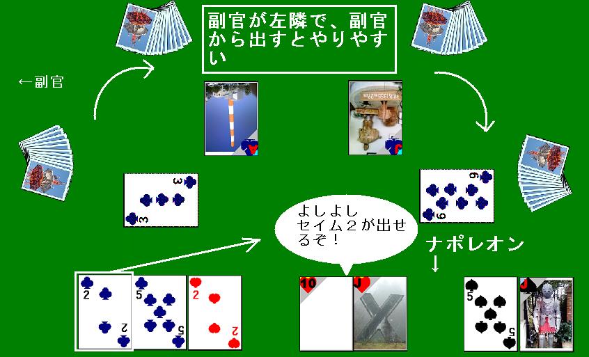 �����Ƃ̘A�g